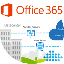 Office 365 Services